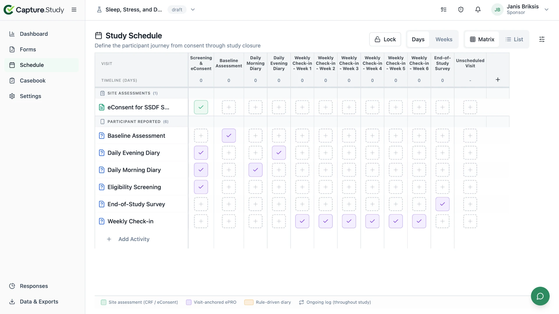 Study schedule matrix with visits across the top and activities down the side